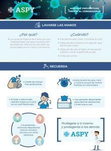 Medidas preventivas de ASPY Prevención frente al coronavirus