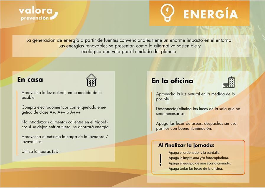 Cartel Día Mundial del Medio Ambiente - Energía - Valora Prevención 