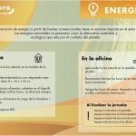 ¿Te preocupa el Medio Ambiente?